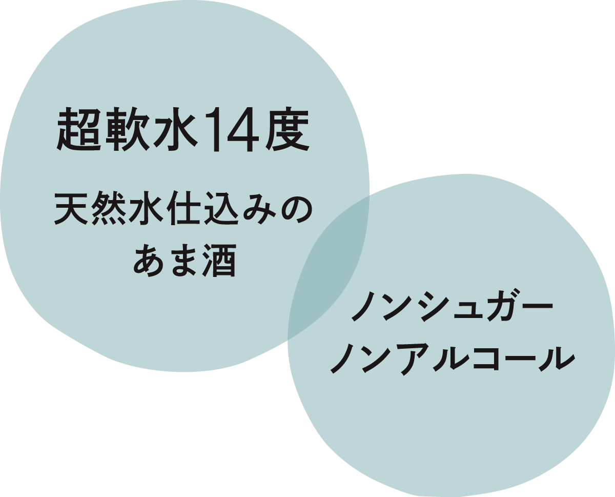超軟水14度 天然水仕込のあま酒 ノンシュガー ノンアルコール